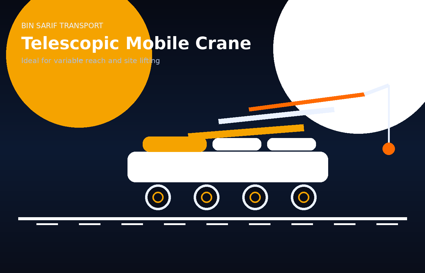 Telescopic Mobile Crane